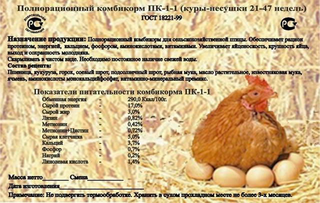 Изготовление комбикорма для цыплят несушек своими руками