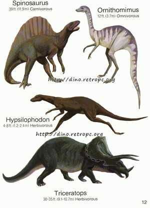 Гипсилофодон (Hypsilophodon)