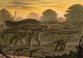 Виды и ареал обитания рептозавров