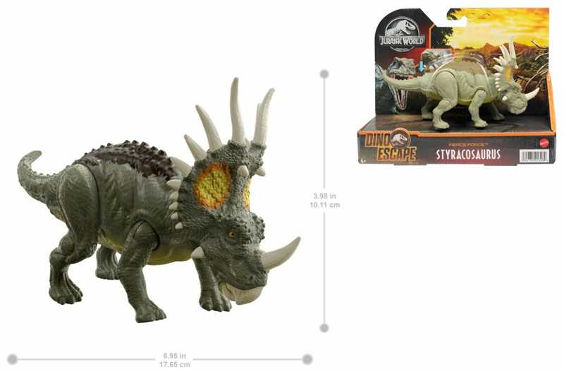 Характеристики стиракозавра: